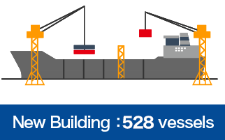 New Building:528vessels