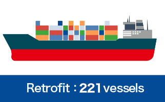 Retrofit:221vessels