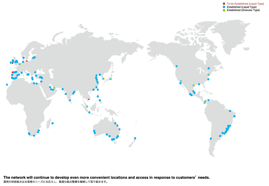 Chemical Supply Ports