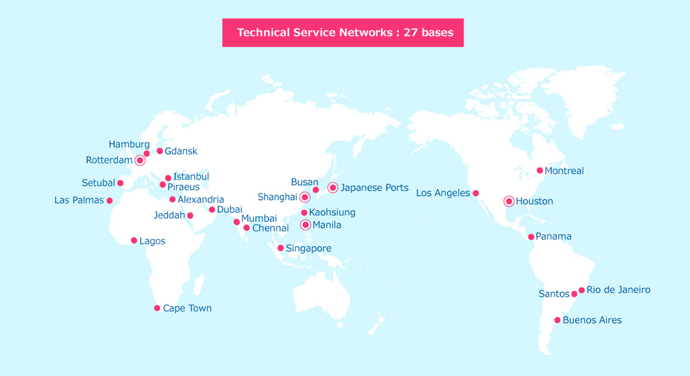 Technical Service Networks