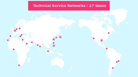 Technical Service Networks